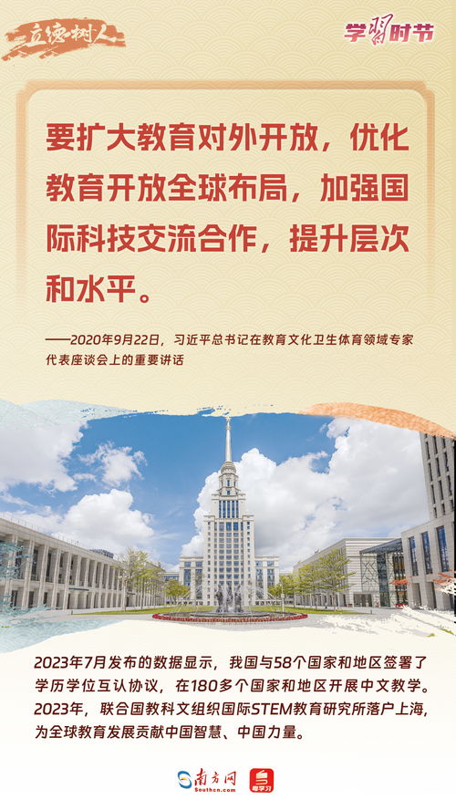 立德樹人 以教育之強(qiáng)夯實(shí)國家富強(qiáng)之基——論教育項(xiàng)目與科研文獻(xiàn)的研究與開發(fā)